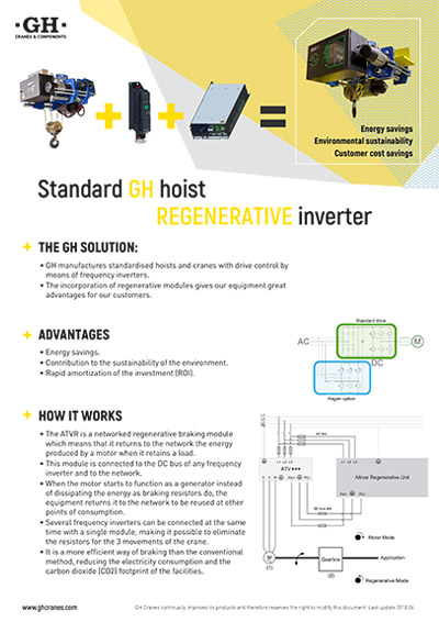 Регенерационный инвертор стандартного оборудования gh
